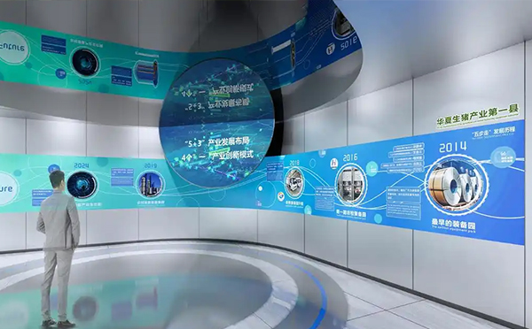 數字化展示設計